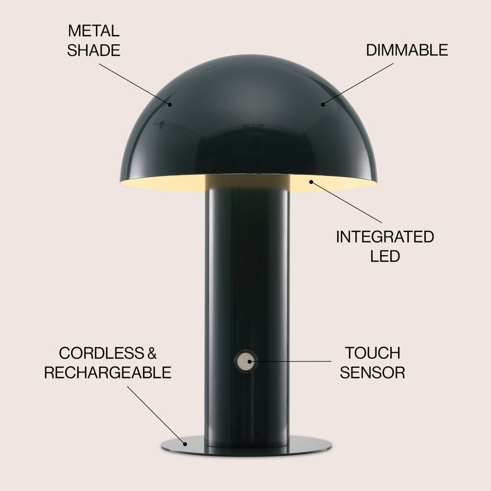 11" Forest Green Novelty USB Table Lamp With Globe Shade