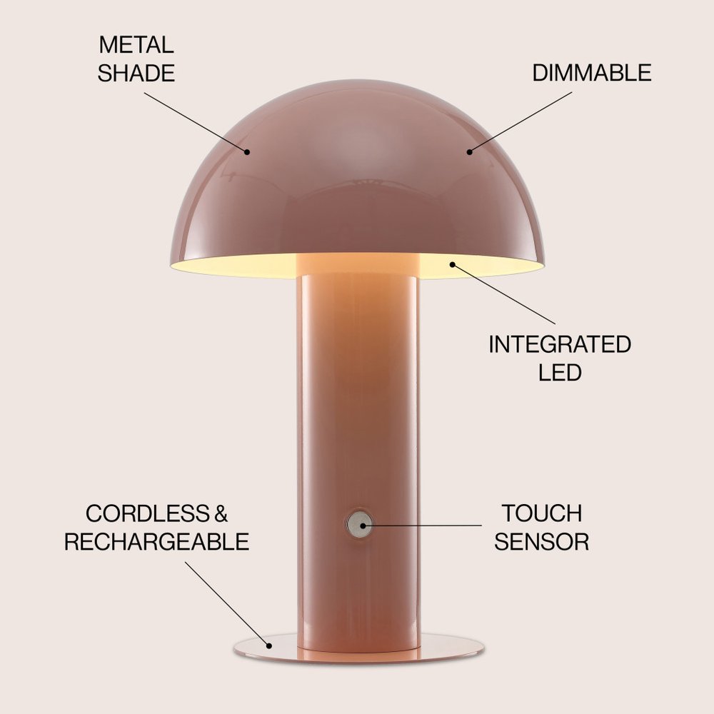 11" Pink Novelty USB Table Lamp With Globe Shade
