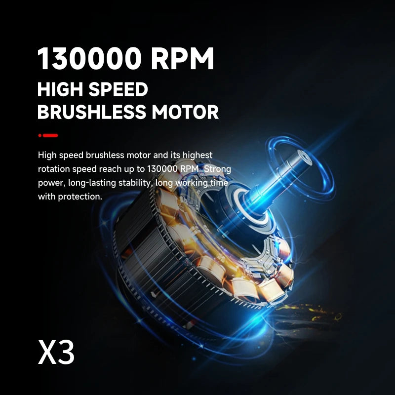 SnowBlast™ - Compact Snow Blower - Mini Turbo Jet Fan Handheld Brushless Motor 130,000 RPM